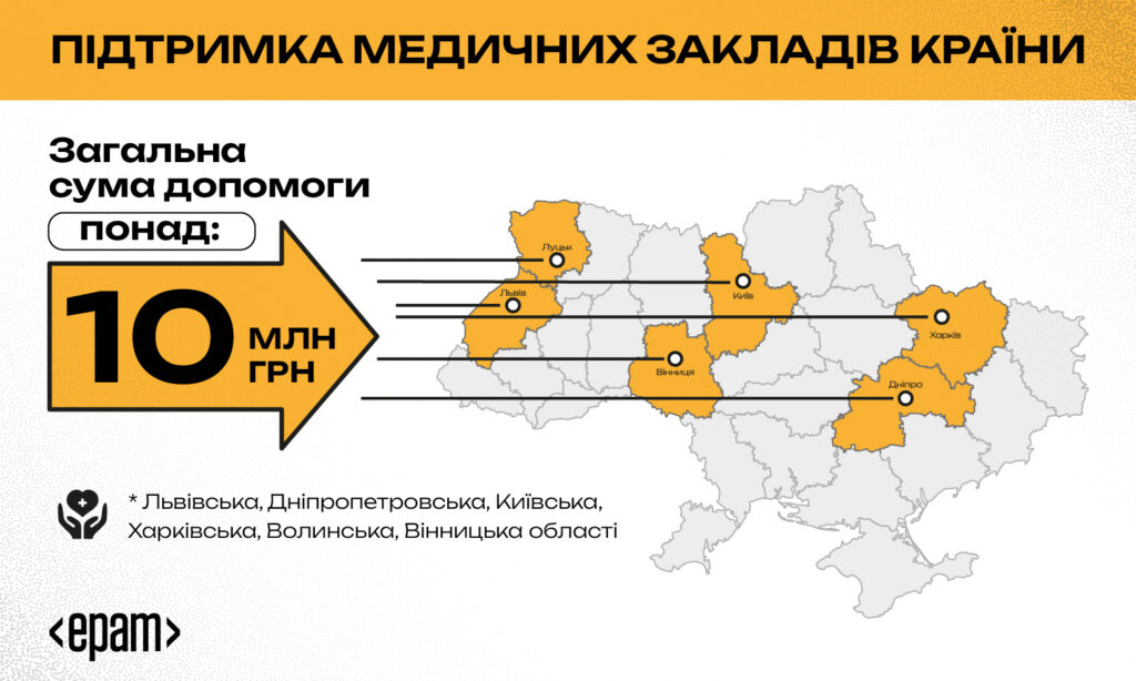 Карта підтримки медичних закладів України від EPAM.