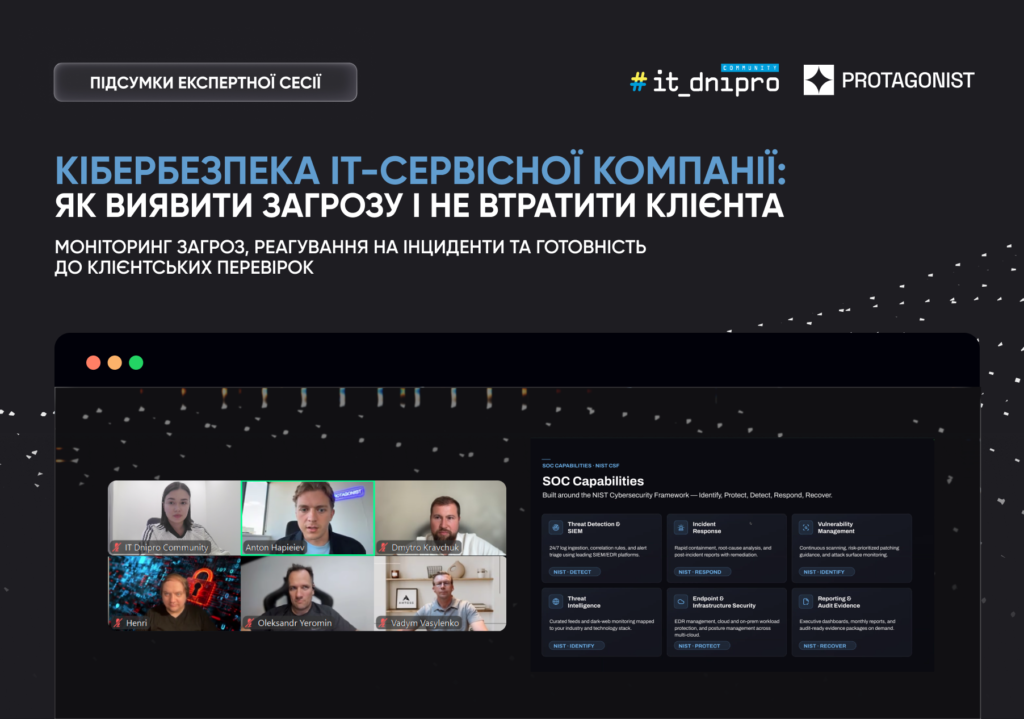 сайт